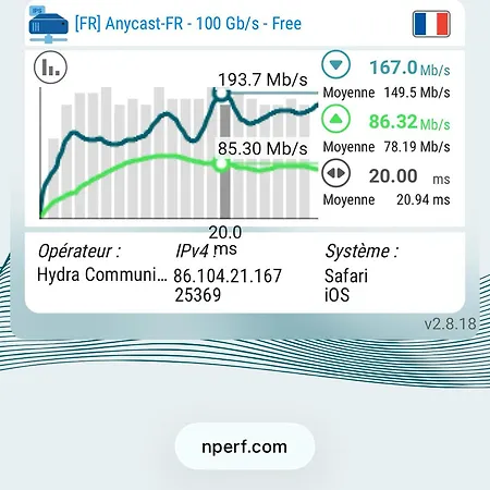 Et Confortable T2 à Apartamento *