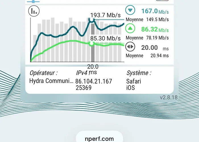 Et Confortable T2 A Διαμέρισμα *